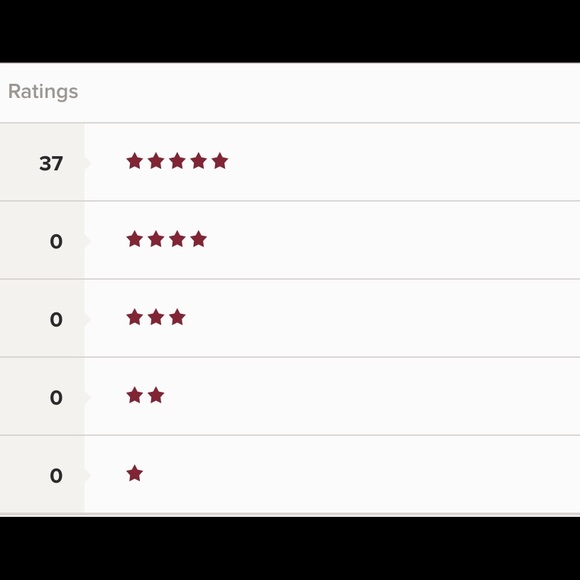 🌟 🌟 🌟 🌟 🌟 - Picture 1 of 1